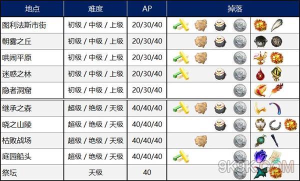 游戏厅推硬币攻略(游戏厅推币出来的纸条有什么用)