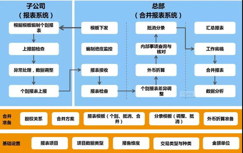 智慧工厂游戏攻略[智慧工厂游戏攻略视频]