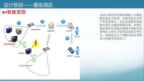 伏羲王朝游戏攻略[伏羲王朝1260年]