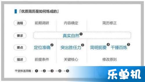 攻略类型的文[有哪些好看的攻略文]