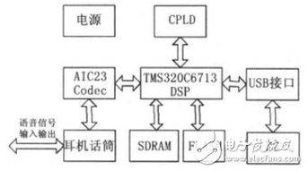 攻略型手游,攻略类手游