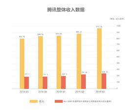 港股怎么买房攻略系列游戏(港股怎样购买)