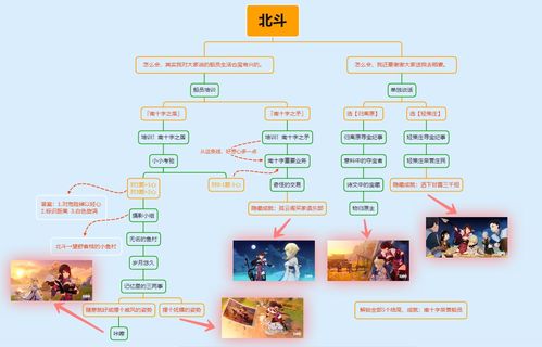 角色游戏租车攻略教案反思(角色游戏司机教案)