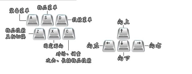 赵云传攻略游戏键盘(赵云传攻略游戏键盘怎么设置)