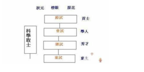 世家大家族游戏攻略(世家大家族游戏攻略大全)