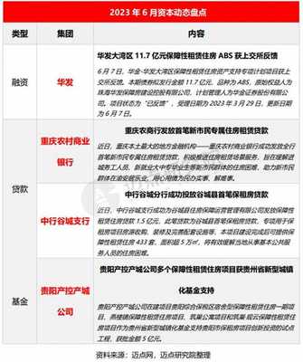 谷城租房布置游戏攻略视频(谷城租房子)