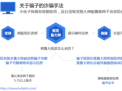 王牌女特工2游戏攻略(王牌女特工游戏第二章)