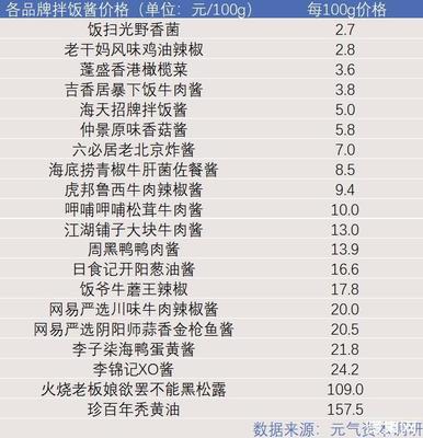 盛世联盟下棋游戏攻略视频(盛世联盟北京国际文化交流中心有限公司)