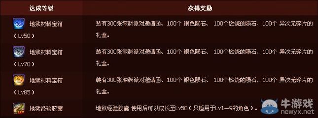 游戏家庭派对秘籍攻略视频(家庭派对游戏攻略大全)