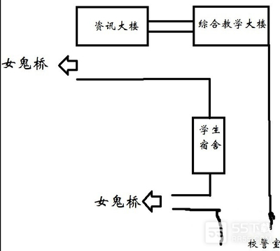 游戏女鬼宿舍攻略视频解说(游戏女鬼宿舍攻略视频解说全集)