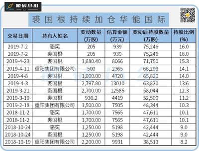 搬砖小组游戏攻略视频(搬砖小组小姐姐照片)