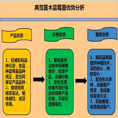 莱克西游戏攻略图(莱克西斯图)