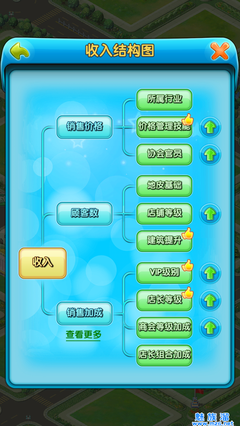 大富豪2游戏攻略视频(大富豪2怎么玩)