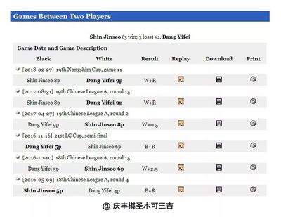 经典游戏对局攻略视频解说(经典游戏对局攻略视频解说大全)