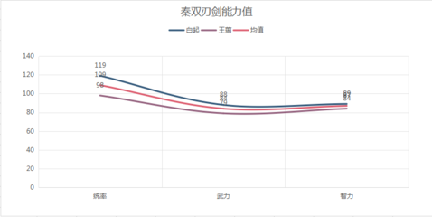 最囧游戏正确密码攻略(最囧游戏全部关卡答案)