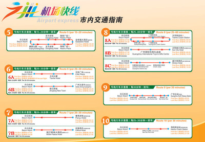 定制巴士攻略游戏推荐卡(定制巴士app)