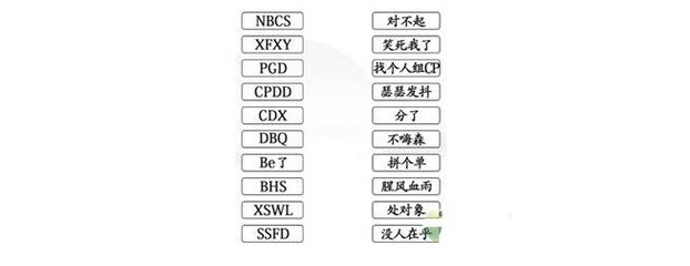 字母游戏关卡攻略大全(字母游戏关卡攻略大全视频)